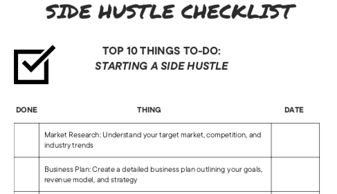 Side Hustle Checklist - Top 10 Things To-Do When Starting a Side Hustle - Planner, Digital, Canva Template