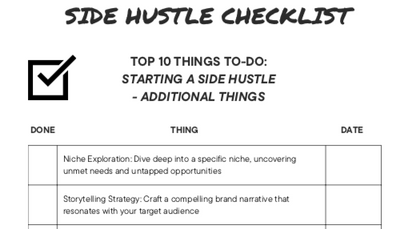 Side Hustle Checklist - Top 10 Things To-Do When Starting a Side Hustle - Planner, Digital, Canva Template
